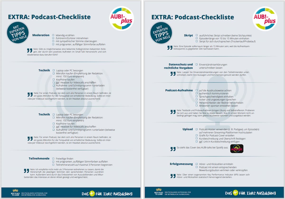 Podcast-Checkliste